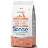 MONGE & C. S.p.a. Monge Natural Superpremium All Breeds Puppy & Junior Monoprotein Salmone Con Riso 2,5 Kg
