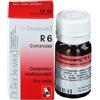 I.M.O.IST.MED.OMEOPATICA SpA RECKEWEG R6 100 COMPRESSE