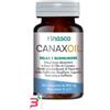 BIOELITE SRL RINASCO CANAXOIL RELAX E BUONUMORE 60 COMPRESSE