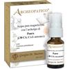 DR.GIORGINI SER-VIS Srl PAURA 30CA 10ml SVS