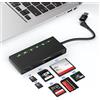 Rytaki Pro Lettore Schede USB C USB 3.0,Adattatore Scheda Compact Flash 7 in 2 per schede CF,SD,XD,MS,TF,Micro SD,SDHC,SDXC,UHS-I,5Gbps Memory Stick Pro Duo XD Card Reader legge 5 carte contemporaneamente
