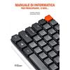 SANDIT Libri Manuale di informatica per principianti... e non...
