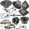 Focal Evotuning - no hertz Kit 6 Casse Altoparlanti Focal Anteriori e Posteriori+Tasche per Fiat Punto 188
