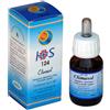 HERBOPLANET Srl CLIMASOL INTEGR LIQ 50ML