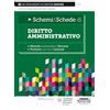 Edizioni Giuridiche Simone Schemi & schede di diritto amministrativo
