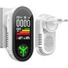 Gedsffati Rilevatore di Gas e Monossido di Carbonio con Spina per Casa, Allarme di CO, Rivelatore di Gas Combustibile per Gas Naturale LPG Metano Propano Butano, Bianco, PTH-24E