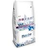AMICIBAU Monge Dog VetSolution Gastrointestinal Adult - 12 kg