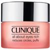 Clinique All About Eyes Rich 30ml