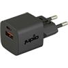 Jupio caricatore doppio da parete USB GaN 30W