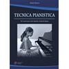 Progetti Sonori Tecnica pianistica