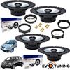 Alpine Evotuning - no hertz Kit 4 Casse Altoparlanti Alpine Anteriori e Posteriori per Lancia Musa dal 2004