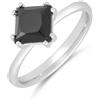 LUXURY MILANO Ring with black spinel gemstone misura 20