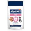 Advance Veterinary Diets Atopic umido : Formato - 150gr.
