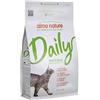 Almo Nature Daily Maintenance Cat (pollo e tacchino) : Formato - 1,2kg.