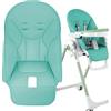 Lpoppcx Fodera Per Sedia Da Pranzo Per Bambini Cuscinos Riduttore Seggiolones Per Bambin Cuscini Per Sedia Da Pranzo In Pelle PU Fodera Per Cuscinos Per Seggiolone, Copri Seggiolone Pappa Universale,83x40 Cm