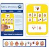 Autism Supplies and Developments Scheda Emozioni - Francese (Prodotto di Comunicazione visiva in plastica Impermeabile per autismo, Bambini autistici)