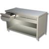 Ristoattrezzature Modello: 38550627001,Tavolo in acciaio inox con fianchi, schienale e cassetti profondità 600 mm 1200x600 mm 2 cassetti