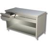 Ristoattrezzature Modello: 38550630002,Tavolo in acciaio inox con fianchi, schienale e cassetti profondità 600 mm 1600x600 mm 3 cassetti