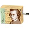 Fridolin Wolfgang Amadeus Mozart - Kleine Nachtmusik Music Box