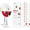Gaodeding Filtri per vino, bacchetta per vino, purificatore di vino, rimuove istamine e solfiti, previene la sensibilità del vino (confezione da 12)