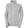 HELLY HANSEN W VARDE FLEECE JACKET 2.0 Midlayer Outdoor Donna