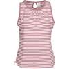 TRESPASS KELLY Top Donna