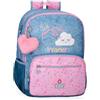 Enso Dreamer Zaino per bambini, zaino per la scuola, realizzato in poliestere, ruote doppie a rotazione multidirezionale, molteplici modi per usarlo, blu, Rucksack 44, Zaino 44