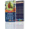 Derwent Inktense Scatola in Metallo da 12 Matite Acquerellabili Permanenti con Anima da 4 mm, Solubili in Acqua, Adatte per Colorare e Dipingere, 700928