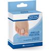 MONTEFARMACO OTC SpA NOKSAN ANELLO DITA GARZATO RIT