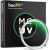 Haoge Filtro UV MC 43 mm protezione lente per Leica Voigtlander 40 mm 35 mm f1.4 obiettivo della fotocamera in vetro ottico ultra sottile 18 rivestimenti multistrato argento