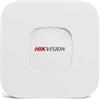 Hikvision Access point Hikvision wifi 5 1200Mbps dual-band da incasso Bianco [DS-3WAP521-SI]