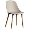 JUJU ORION91 Sedia CENTAURO Colore Beige Gambe in faggio 50x57x81 cm Sala da pranzo Ufficio Soggiorno Telework Cucina - SpazioLuzio