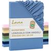Lavea® Set di 1 lenzuolo con angoli 200x220 cm - Azzurro cielo | Microfibra, lenzuola con elastico su tutto il perimetro, traspiranti e rinfrescanti, facili da lavare, lenzuola con angoli