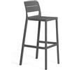 Nardi Sgabello Cassia Stool Basalto Polipropilene Riciclato 76cm