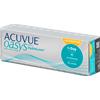 Johnson & Johnson Acuvue Oasys 1-Day with HydraLuxe for Astigmatism (30 lenti)