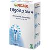 SCHWABE PHARMA ITALIA Srl Oligolito Dia4 20 Fiale 2 Ml
