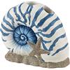 Avanti Linens Blue Lagoon Portaspazzolino