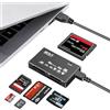 Zescyha Lettore di Schede Memoria USB 2.0, Lettore Schede 6 in 1, Multi Card Reader Universale per SD, SDHC, TF, CF, XD, M2, Mini SD, Adattatore per Trasferimento Dati Rapido su PC Laptop Windows Mac OS Linux