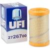 UFI Filters, Filtro Aria 27.267.00, Filtro Aria per Ricambio, Adatto a Auto, Applicabile su Modelli di Renault Clio, Express, Extra, Twingo e Renault E Clio e Twingo