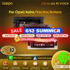 Hizpo Autoradio Multimediale Android 13 Per Opel Astra HJ 2004 Vectra Vauxhall Antara Zafira Corsa CD Vivaro Meriva 2din Player