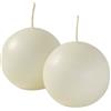 Cereria Di Giorgio Candele Sfera Ø 6 cm (6 pz) - Panna