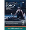 Dynamic Tosca