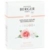 Maison Berger Paris Diffuseur Voiture Ricariche per Diffusore Auto Paris Chic - Profumo per Automobile