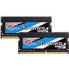 G.Skill Ripjaws F4-2666C19D-16GRS 16 GB 2 x 8 GB DDR4 2666 MHz SO-DIMM a 260 pin