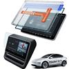 LANTU 2 Pezzi 15,4 + 8 Pellicola Protettiva per Tesla Model 3 2024-2026 e Model Y 2025, Vetro Temperato 9H Opaco Antiriflesso Anteriore E Posteriore con Kit di Installazione