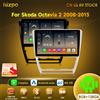 Hizpo 10.1 "4G + WiFi 2din Android 14 Autoradio Multimidia Lettore Video di Navigazione GPS Per SKODA Octavia 2 A5 2008-2013 Unità Principale