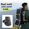 JMUYTOP Caricatore solare portatile ETFE da 2000 W Pannello fotovoltaico pieghevole Pannelli solari esterni Per stazione banca di potere iphone USB AC DC 12 V