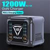 URVNS Caricatore USB C da 1200W, Stazione di Ricarica Rapida GaN PD3.1 140W 100W PPS, Adattatore di Alimentazione Type-C per Laptop MacBook Samsung S25 iPhone 17