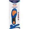 TECNIWORK SpA TECNIWORK Act.Work Soletta L