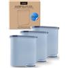 Comedes Cartucce filtranti per macchine da caffè Aqua Clean, utilizzabili invece di Philips CA6903/10 e CA6903/22 e Saeco CA6903/00 & CA6903/01 (3 Pezzi)